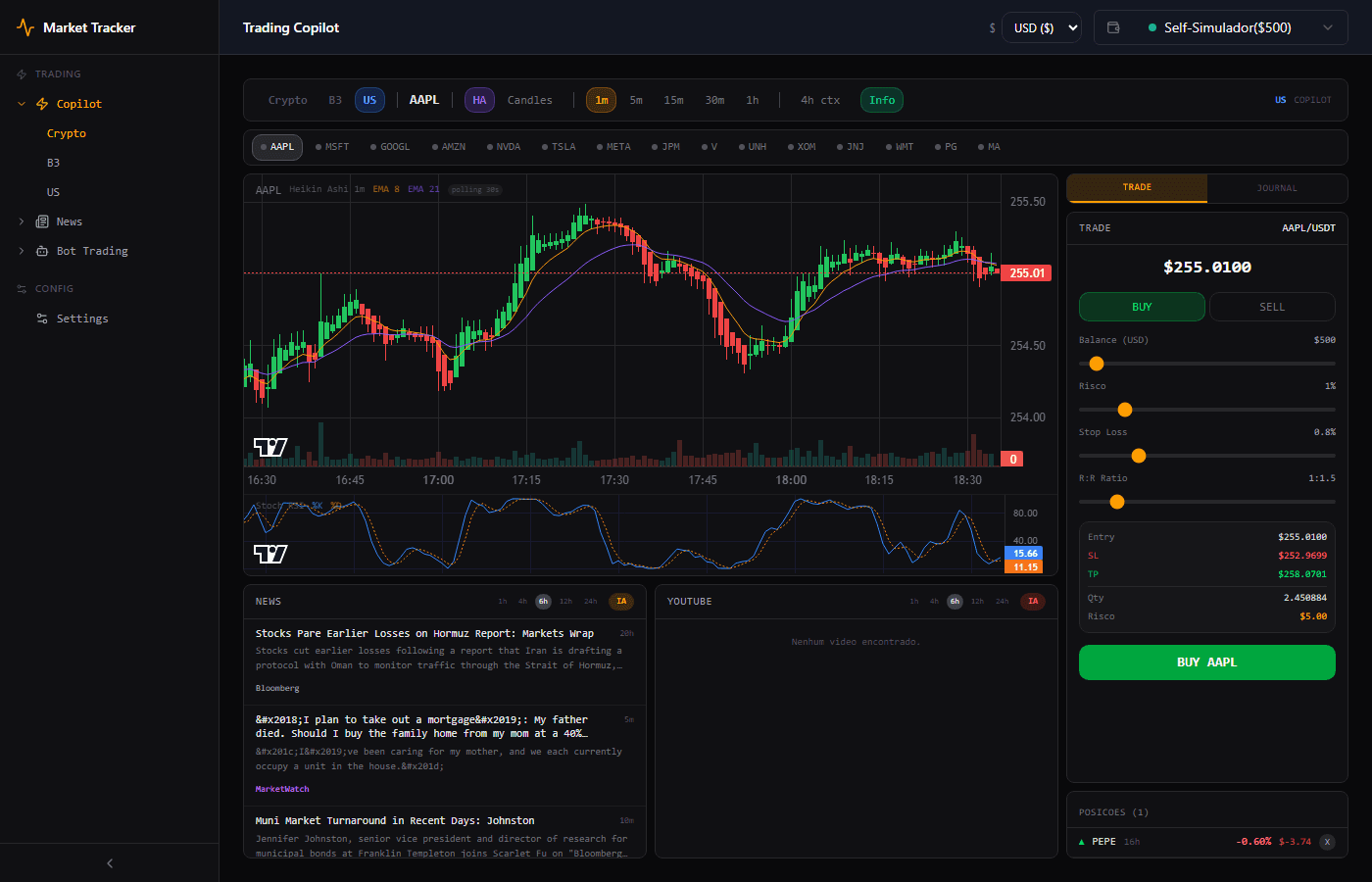 Screenshot de Overwatch